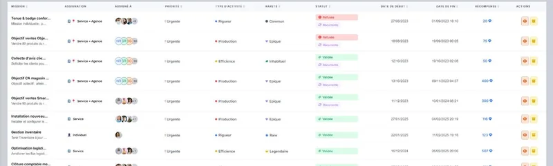Liste des missions dans la plateforme POM : type, rareté, statut et récompense